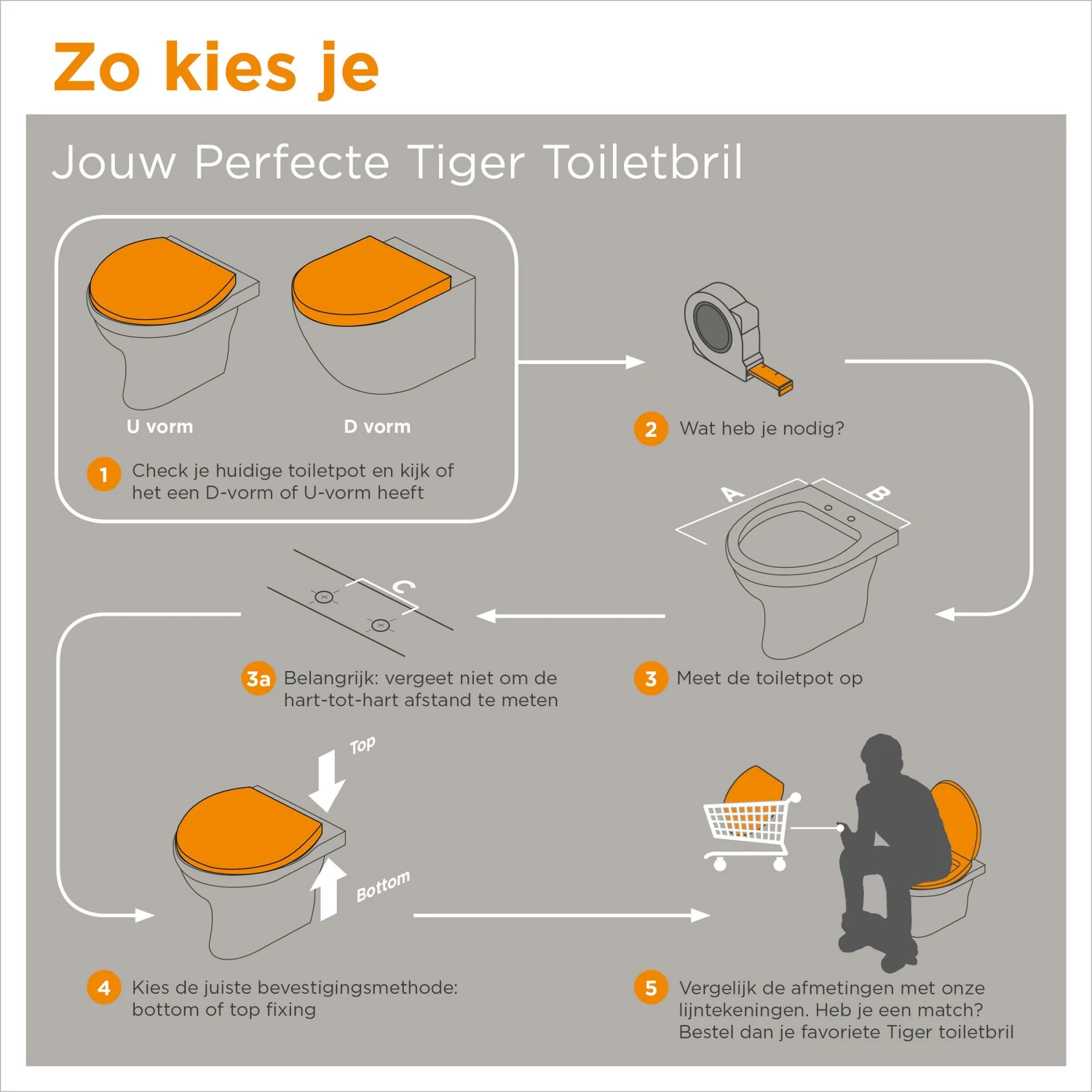 Tiger Ventura Toiletbril Softclose Zwart - Afbeelding 7