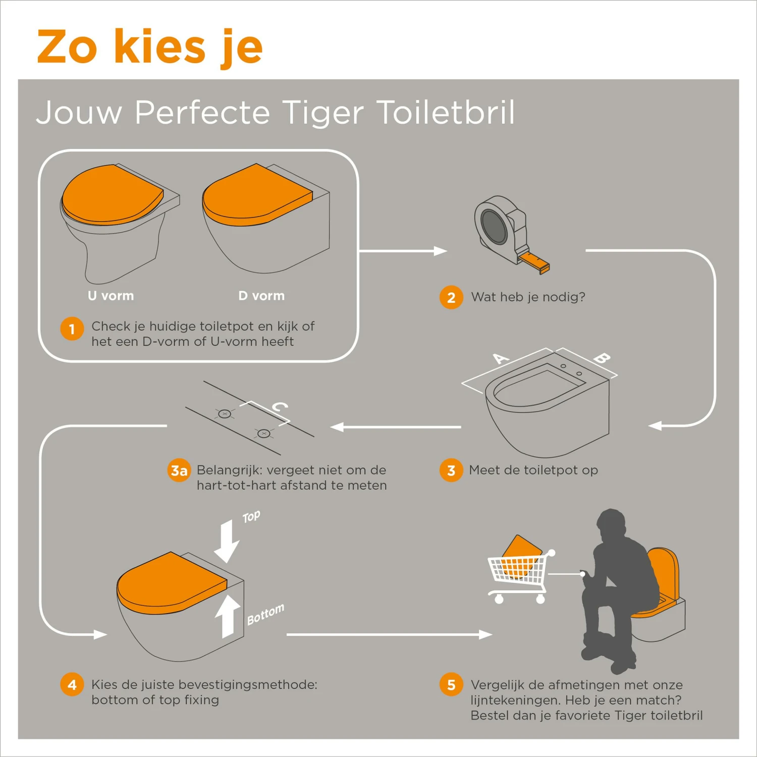 Tiger Memphis Wc Bril Wit Met Met Softclose En Quick Release - Afbeelding 10